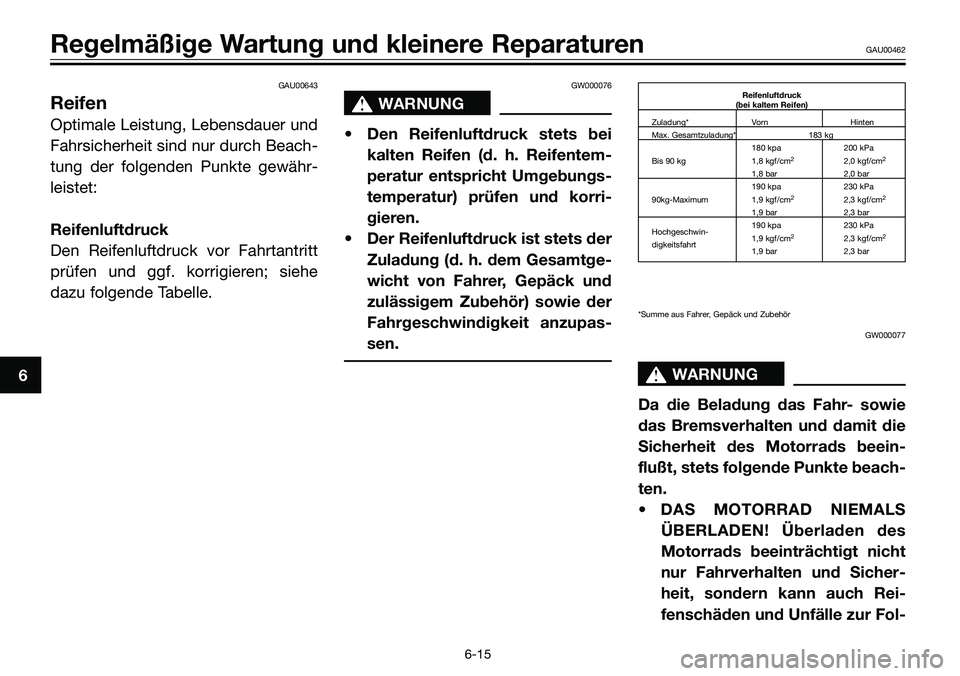YAMAHA TZR50 2008 Betriebsanleitungen (in German) GAU00643
Reifen
Optimale Leistung, Lebensdauer und
Fahrsicherheit sind nur durch Beach-
tung der folgenden Punkte gewähr-
leistet:
Reifenluftdruck
Den Reifenluftdruck vor Fahrtantritt
prüfen und ggf YAMAHA TZR50 2008 Betriebsanleitungen (in German) GAU00643
Reifen
Optimale Leistung, Lebensdauer und
Fahrsicherheit sind nur durch Beach-
tung der folgenden Punkte gewähr-
leistet:
Reifenluftdruck
Den Reifenluftdruck vor Fahrtantritt
prüfen und ggf