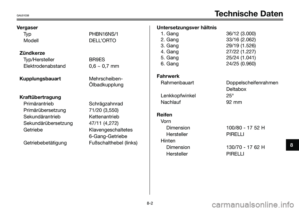 YAMAHA TZR50 2008  Betriebsanleitungen (in German) 8
GAU01038Technische Daten
Vergaser
Typ PHBN16NS/1
Modell DELL’ORTO
Zündkerze
Typ/Hersteller BR9ES
Elektrodenabstand 0,6 ~ 0,7 mm
KupplungsbauartMehrscheiben-
Ölbadkupplung
Kraftübertragung
Prim�