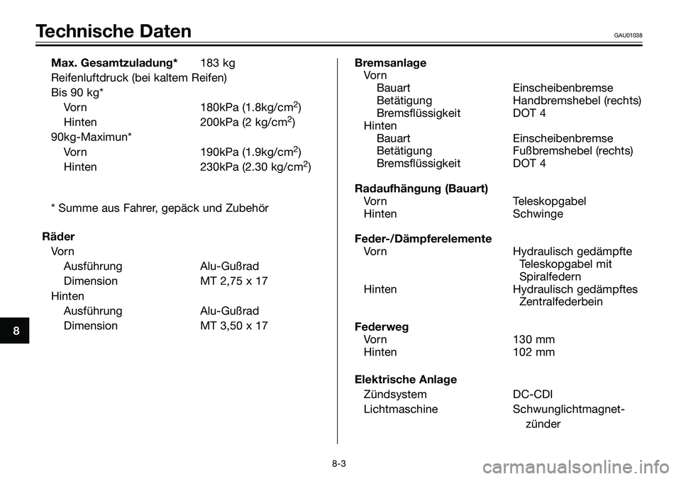 YAMAHA TZR50 2008  Betriebsanleitungen (in German) 8
Technische DatenGAU01038
Max. Gesamtzuladung*183 kg 
Reifenluftdruck (bei kaltem Reifen)
Bis 90 kg*
Vorn 180kPa (1.8kg/cm
2)
Hinten 200kPa (2 kg/cm2)
90kg-Maximun*
Vorn 190kPa (1.9kg/cm
2)
Hinten 23
