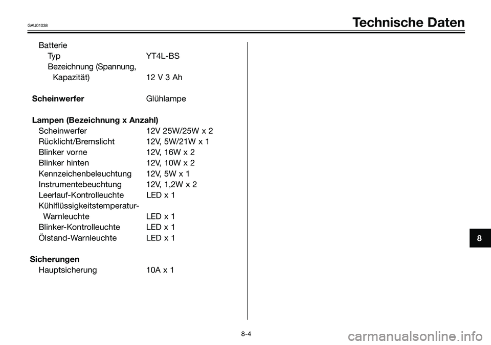 YAMAHA TZR50 2008  Betriebsanleitungen (in German) 8
GAU01038Technische Daten
Batterie
Typ YT4L-BS
Bezeichnung (Spannung,
Kapazität) 12 V 3 Ah
ScheinwerferGlühlampe
Lampen (Bezeichnung x Anzahl)
Scheinwerfer 12V 25W/25W x 2
Rücklicht/Bremslicht 12V