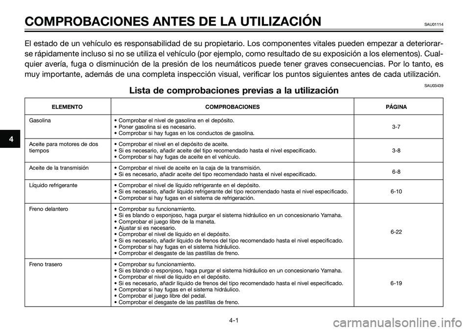 YAMAHA TZR50 2008  Manuale de Empleo (in Spanish) 4
COMPROBACIONES ANTES DE LA UTILIZACIÓNSAU01114
El estado de un vehículo es responsabilidad de su propietario. Los componentes vitales pueden empezar a deteriorar-
se rápidamente incluso si no se 