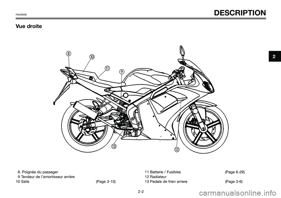 YAMAHA TZR50 2008 Notices Demploi (in French) 8. Poignée du passager
9 Tendeur de l’amortisseur arrière
10 Selle (Page 3-10)11 Batterie / Fusibles (Page 6-29)
12 Radiateur
13 Pedale de fríen arriere (Page 3-6)
2
FAU00026 DESCRIPTION
2-2
Vue YAMAHA TZR50 2008 Notices Demploi (in French) 8. Poignée du passager
9 Tendeur de l’amortisseur arrière
10 Selle (Page 3-10)11 Batterie / Fusibles (Page 6-29)
12 Radiateur
13 Pedale de fríen arriere (Page 3-6)
2
FAU00026 DESCRIPTION
2-2
Vue