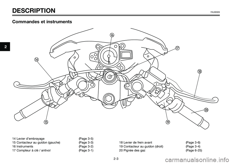 YAMAHA TZR50 2008 Notices Demploi (in French) 14 Levier d’embrayage (Page 3-5)
15 Contacteur au guidon (gauche) (Page 3-3)
16 Instruments (Page 3-2)
17 Compteur à clé / antivol (Page 3-1)18 Levier de frein avant (Page 3-6)
19 Contacteur au gu YAMAHA TZR50 2008 Notices Demploi (in French) 14 Levier d’embrayage (Page 3-5)
15 Contacteur au guidon (gauche) (Page 3-3)
16 Instruments (Page 3-2)
17 Compteur à clé / antivol (Page 3-1)18 Levier de frein avant (Page 3-6)
19 Contacteur au gu