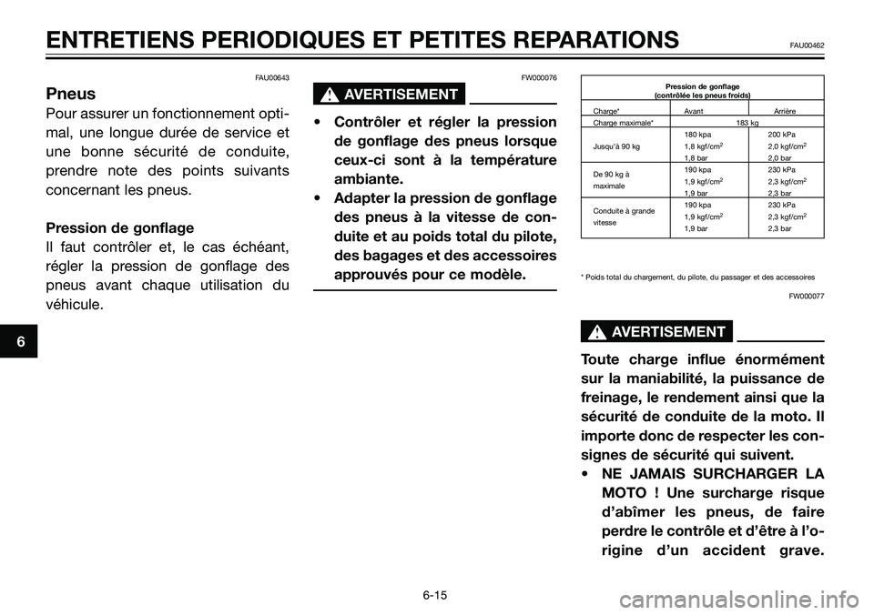 YAMAHA TZR50 2008 Notices Demploi (in French) FAU00643
Pneus
Pour assurer un fonctionnement opti-
mal, une longue durée de service et
une bonne sécurité de conduite,
prendre note des points suivants
concernant les pneus.
Pression de gonflage
I YAMAHA TZR50 2008 Notices Demploi (in French) FAU00643
Pneus
Pour assurer un fonctionnement opti-
mal, une longue durée de service et
une bonne sécurité de conduite,
prendre note des points suivants
concernant les pneus.
Pression de gonflage
I