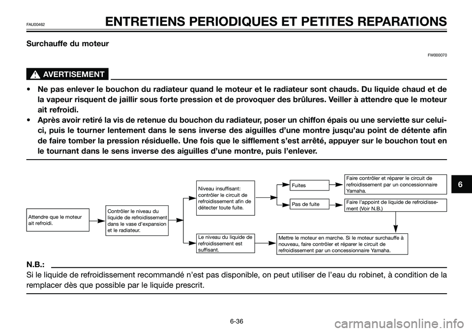 YAMAHA TZR50 2008 Notices Demploi (in French) N.B.:
Si le liquide de refroidissement recommandé n’est pas disponible, on peut utiliser de l’eau du robinet, à condition de la
remplacer dès que possible par le liquide prescrit.
6
FAU00462ENT YAMAHA TZR50 2008 Notices Demploi (in French) N.B.:
Si le liquide de refroidissement recommandé n’est pas disponible, on peut utiliser de l’eau du robinet, à condition de la
remplacer dès que possible par le liquide prescrit.
6
FAU00462ENT