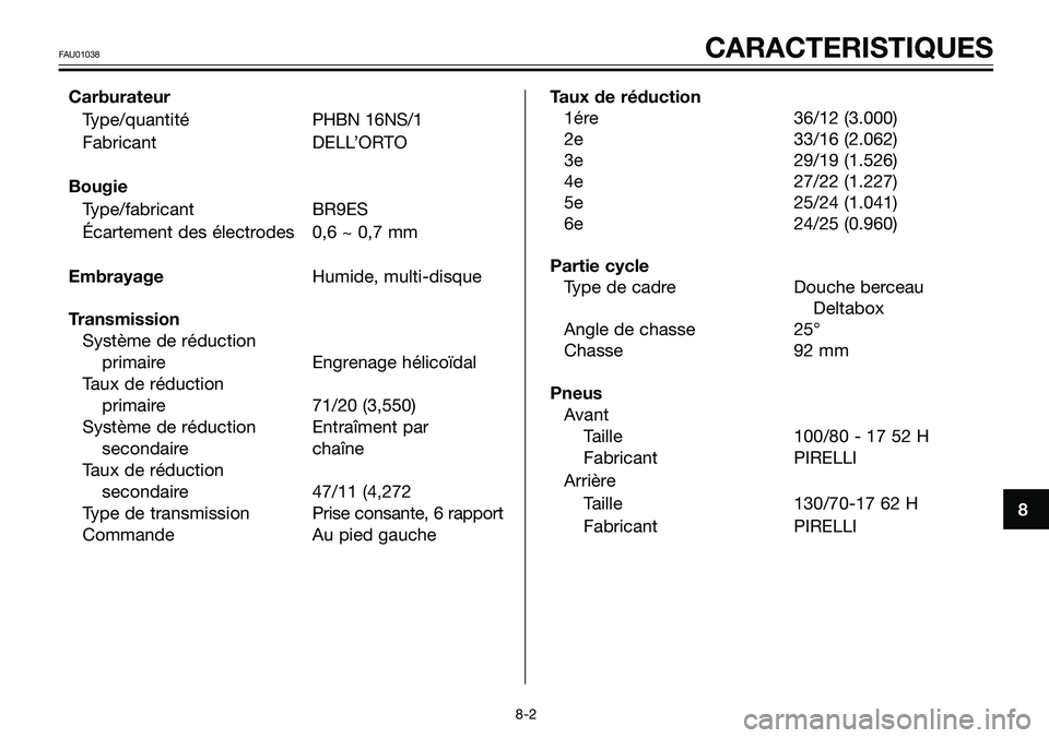 YAMAHA TZR50 2008 Notices Demploi (in French) 8
FAU01038CARACTERISTIQUES
Carburateur
Type/quantitéPHBN 16NS/1
Fabricant DELL’ORTO
Bougie
Type/fabricant BR9ES
Écartement des électrodes 0,6 ~ 0,7 mm
EmbrayageHumide, multi-disque
Transmission
S YAMAHA TZR50 2008 Notices Demploi (in French) 8
FAU01038CARACTERISTIQUES
Carburateur
Type/quantitéPHBN 16NS/1
Fabricant DELL’ORTO
Bougie
Type/fabricant BR9ES
Écartement des électrodes 0,6 ~ 0,7 mm
EmbrayageHumide, multi-disque
Transmission
S