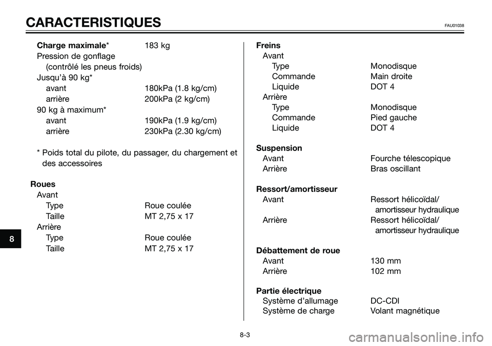YAMAHA TZR50 2008 Notices Demploi (in French) 8
CARACTERISTIQUESFAU01038
Charge maximale* 183 kg
Pression de gonflage
(contrôlé les pneus froids)
Jusqu’à 90 kg*
avant 180kPa (1.8 kg/cm)
arrière 200kPa (2 kg/cm)
90 kg à maximum*
avant 190 YAMAHA TZR50 2008 Notices Demploi (in French) 8
CARACTERISTIQUESFAU01038
Charge maximale* 183 kg
Pression de gonflage
(contrôlé les pneus froids)
Jusqu’à 90 kg*
avant 180kPa (1.8 kg/cm)
arrière 200kPa (2 kg/cm)
90 kg à maximum*
avant 190