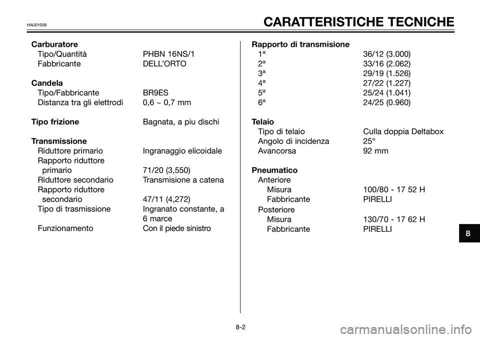 YAMAHA TZR50 2008 Manuale duso (in Italian) 8
HAU01038CARATTERISTICHE TECNICHE
Carburatore
Tipo/Quantità PHBN 16NS/1
Fabbricante DELL’ORTO
Candela
Tipo/Fabbricante BR9ES
Distanza tra gli elettrodi 0,6 ~ 0,7 mm
Tipo frizioneBagnata, a piu dis YAMAHA TZR50 2008 Manuale duso (in Italian) 8
HAU01038CARATTERISTICHE TECNICHE
Carburatore
Tipo/Quantità PHBN 16NS/1
Fabbricante DELL’ORTO
Candela
Tipo/Fabbricante BR9ES
Distanza tra gli elettrodi 0,6 ~ 0,7 mm
Tipo frizioneBagnata, a piu dis