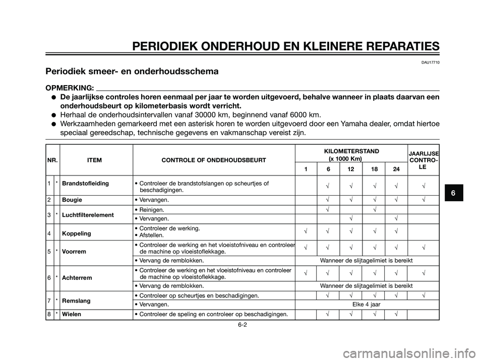 YAMAHA TZR50 2008  Instructieboekje (in Dutch) 6
PERIODIEK ONDERHOUD EN KLEINERE REPARATIES
6-2
DAU17710
Periodiek smeer- en onderhoudsschema
OPMERKING:
De jaarlijkse controles horen eenmaal per jaar te worden uitgevoerd, behalve wanneer in plaat
