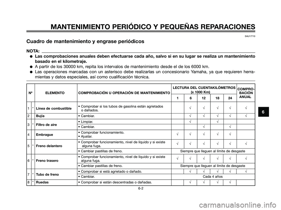 YAMAHA TZR50 2007  Manuale de Empleo (in Spanish) 6
MANTENIMIENTO PERIÓDICO Y PEQUEÑAS REPARACIONES
6-2
SAU17710
Cuadro de mantenimiento y engrase periódicos
NOTA:
Las comprobaciones anuales deben efectuarse cada año, salvo si en su lugar se rea