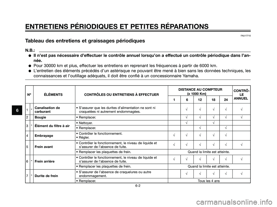 YAMAHA TZR50 2007  Notices Demploi (in French) 6
ENTRETIENS PÉRIODIQUES ET PETITES RÉPARATIONS
6-2
FAU17710
Tableau des entretiens et graissages périodiques
N.B.:
Il n’est pas nécessaire d’effectuer le contrôle annuel lorsqu’on a effec