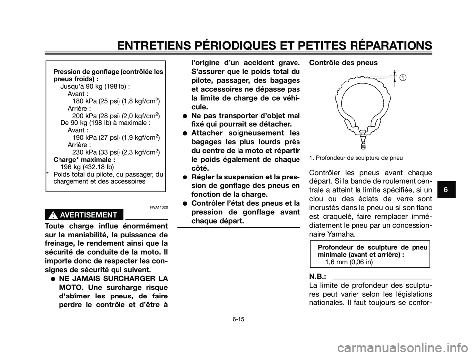 YAMAHA TZR50 2007  Notices Demploi (in French) FWA11020
s s
AVERTISEMENT
Toute charge influe énormément
sur la maniabilité, la puissance de
freinage, le rendement ainsi que la
sécurité de conduite de la moto. Il
importe donc de respecter les 
