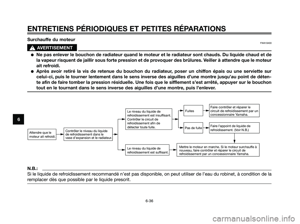 YAMAHA TZR50 2007  Notices Demploi (in French) 6
ENTRETIENS PÉRIODIQUES ET PETITES RÉPARATIONS
6-36
Surchauffe du moteurFWA10400
s s
AVERTISEMENT
Ne pas enlever le bouchon de radiateur quand le moteur et le radiateur sont chauds. Du liquide cha