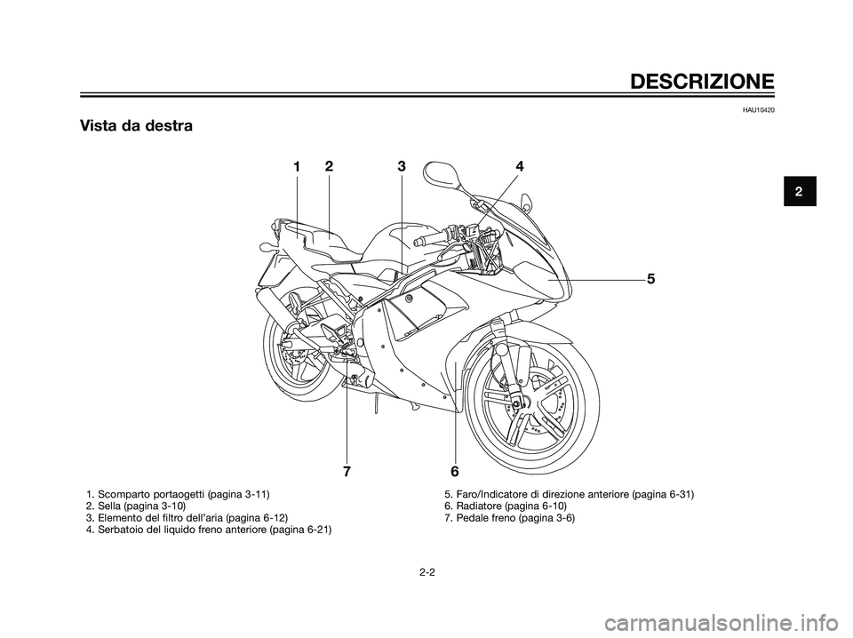 YAMAHA TZR50 2007 Manuale duso (in Italian) HAU10420
Vista da destra
2
DESCRIZIONE
2-2
123
5
6 74
1. Scomparto portaogetti (pagina 3-11)
2. Sella (pagina 3-10)
3. Elemento del filtro dell’aria (pagina 6-12)
4. Serbatoio del liquido freno ante YAMAHA TZR50 2007 Manuale duso (in Italian) HAU10420
Vista da destra
2
DESCRIZIONE
2-2
123
5
6 74
1. Scomparto portaogetti (pagina 3-11)
2. Sella (pagina 3-10)
3. Elemento del filtro dell’aria (pagina 6-12)
4. Serbatoio del liquido freno ante
