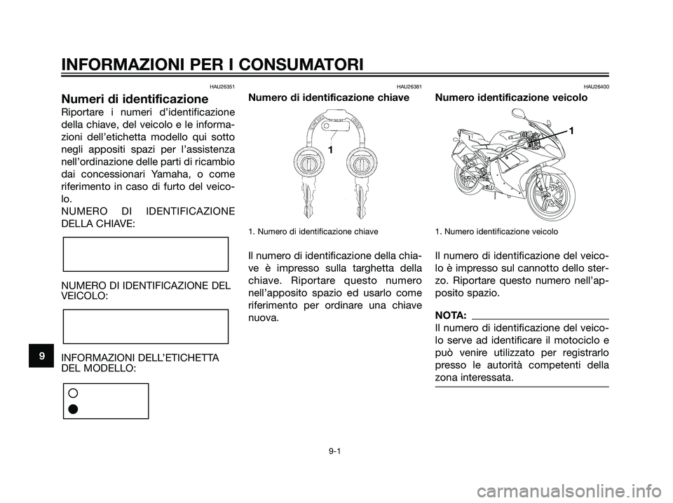 YAMAHA TZR50 2007  Manuale duso (in Italian) HAU26351
Numeri di identificazione
Riportare i numeri d’identificazione
della chiave, del veicolo e le informa-
zioni dell’etichetta modello qui sotto
negli appositi spazi per l’assistenza
nell