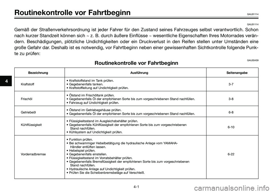 YAMAHA TZR50 2005 Betriebsanleitungen (in German) 4
Routinekontrolle vor FahrtbeginnGAU01114
GAU01114
Gemäß der Straßenverkehrsordnung ist jeder Fahrer für den Zustand seines Fahrzeuges selbst verantwortlich. Schon
nach kurzer Standzeit können s YAMAHA TZR50 2005 Betriebsanleitungen (in German) 4
Routinekontrolle vor FahrtbeginnGAU01114
GAU01114
Gemäß der Straßenverkehrsordnung ist jeder Fahrer für den Zustand seines Fahrzeuges selbst verantwortlich. Schon
nach kurzer Standzeit können s
