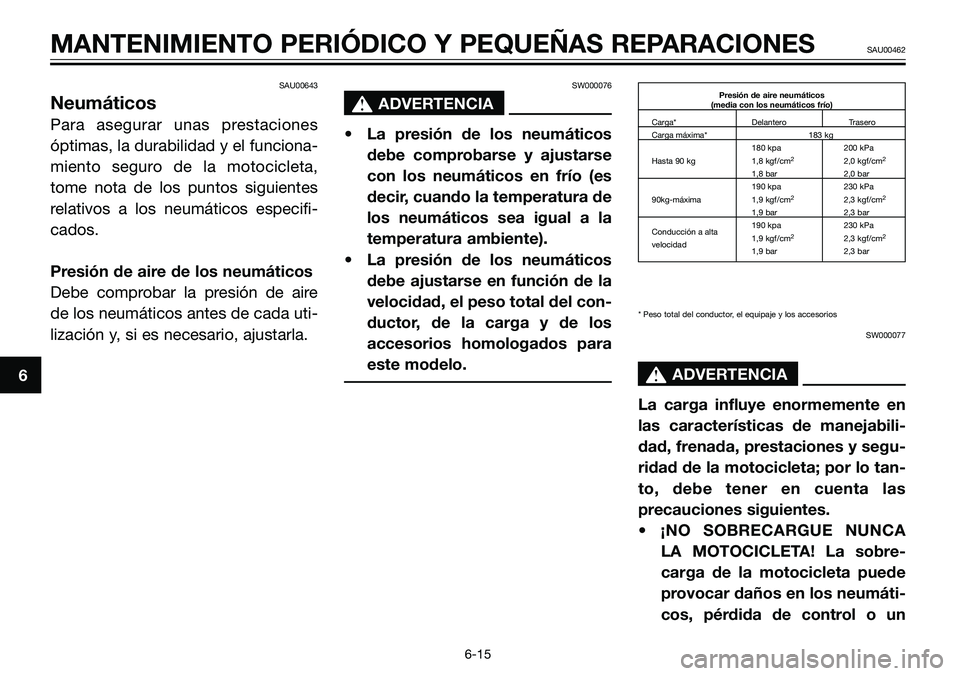 YAMAHA TZR50 2006  Manuale de Empleo (in Spanish) SAU00643
Neumáticos
Para asegurar unas prestaciones
óptimas, la durabilidad y el funciona-
miento seguro de la motocicleta,
tome nota de los puntos siguientes
relativos a los neumáticos especifi-
c