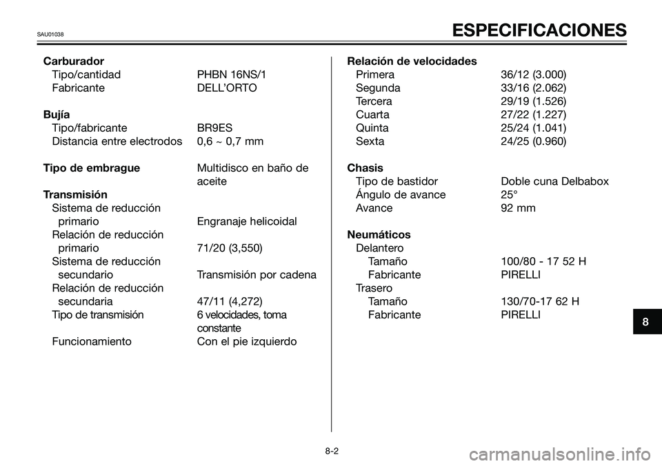 YAMAHA TZR50 2005 Manuale de Empleo (in Spanish) 8
SAU01038ESPECIFICACIONES
Carburador
Tipo/cantidadPHBN 16NS/1
Fabricante DELL’ORTO
Bujía
Tipo/fabricante BR9ES
Distancia entre electrodos 0,6 ~ 0,7 mm
Tipo de embragueMultidisco en baño de
aceite YAMAHA TZR50 2005 Manuale de Empleo (in Spanish) 8
SAU01038ESPECIFICACIONES
Carburador
Tipo/cantidadPHBN 16NS/1
Fabricante DELL’ORTO
Bujía
Tipo/fabricante BR9ES
Distancia entre electrodos 0,6 ~ 0,7 mm
Tipo de embragueMultidisco en baño de
aceite