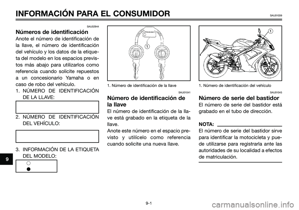 YAMAHA TZR50 2005  Manuale de Empleo (in Spanish) SAU02944
Números de identificación
Anote el número de identificación de
la llave, el número de identificación
del vehículo y los datos de la etique-
ta del modelo en los espacios previs-
tos m�