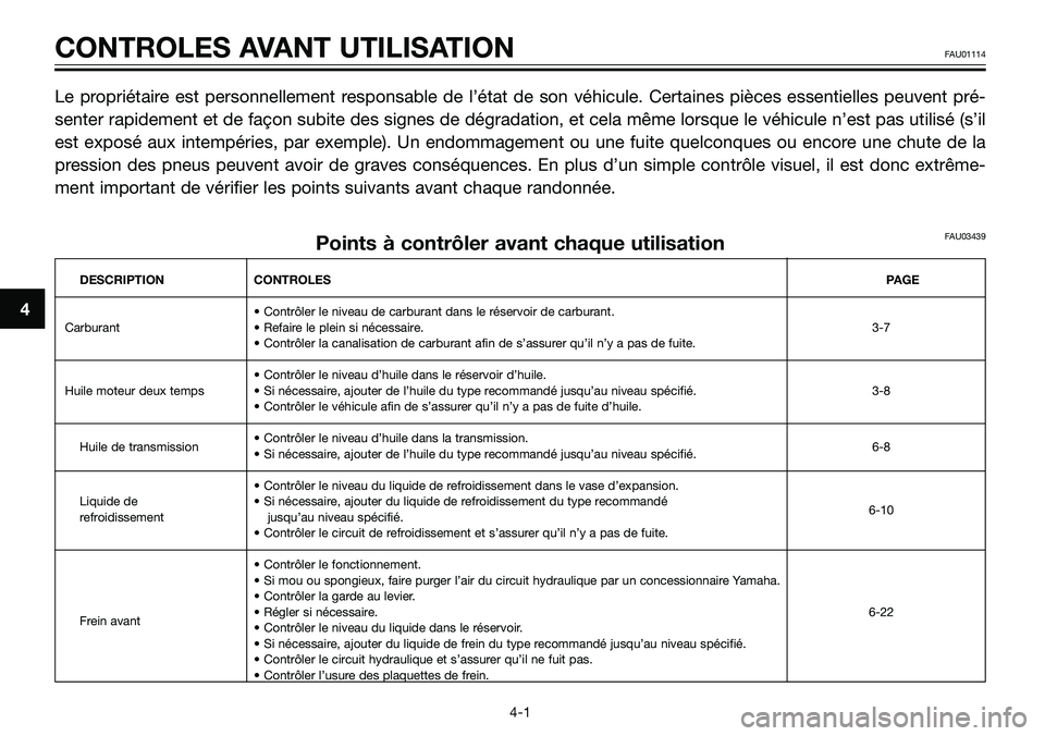 YAMAHA TZR50 2006  Notices Demploi (in French) 4
CONTROLES AVANT UTILISATIONFAU01114
Le propriétaire est personnellement responsable de l’état de son véhicule. Certaines pièces essentielles peuvent pré-
senter rapidement et de façon subite