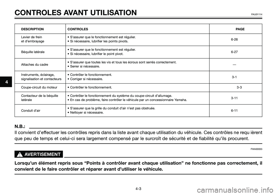 YAMAHA TZR50 2005  Notices Demploi (in French) DESCRIPTION CONTROLESPAGE
Levier de frein • S’assurer que le fonctionnement est régulier.
6-26
et d’embrayage • Si nécessaire, lubrifier les points pivots.
Béquille latérale• S’assurer