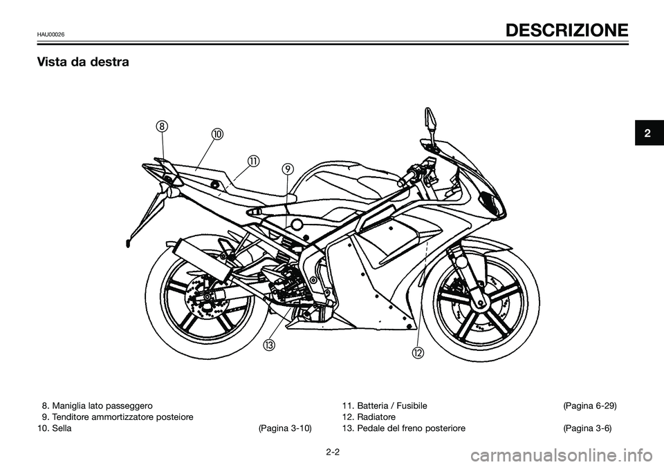 YAMAHA TZR50 2005  Manuale duso (in Italian) 8. Maniglia lato passeggero
9. Tenditore ammortizzatore posteiore
10. Sella (Pagina 3-10)11. Batteria / Fusibile (Pagina 6-29)
12. Radiatore
13. Pedale del freno posteriore (Pagina 3-6)
2
HAU00026 DES