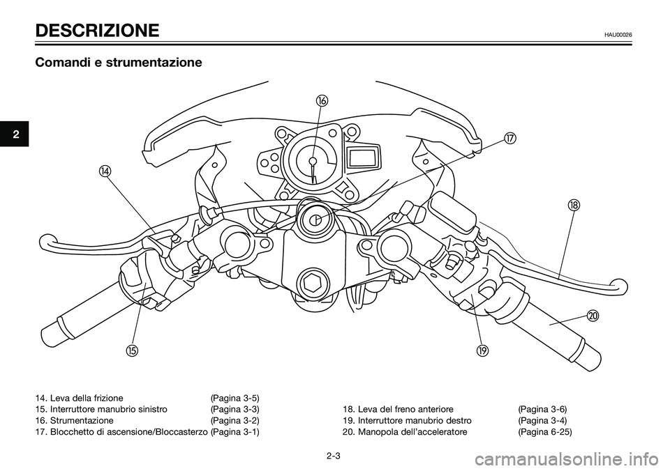 YAMAHA TZR50 2005  Manuale duso (in Italian) 14. Leva della frizione (Pagina 3-5)
15. Interruttore manubrio sinistro (Pagina 3-3)
16. Strumentazione (Pagina 3-2)
17. Blocchetto di ascensione/Bloccasterzo (Pagina 3-1)18. Leva del freno anteriore 