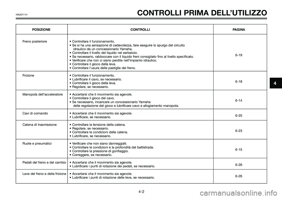 YAMAHA TZR50 2005  Manuale duso (in Italian) POSIZIONE CONTROLLI PAGINA
Freno posteriore • Controllare il funzionamento.
• Se si ha una sensazione di cedevolezza, fare eseguire lo spurgo del circuito
idraulico da un concessionario Yamaha.
�