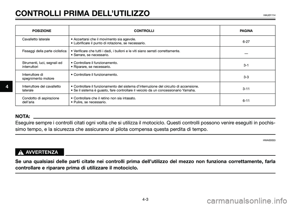 YAMAHA TZR50 2005  Manuale duso (in Italian) POSIZIONE CONTROLLI PAGINA
Cavalletto laterale • Accertarsi che il movimento sia agevole.
6-27
• Lubrificare il punto di rotazione, se necessario.
Fissaggi della parte ciclistica • Verificare ch