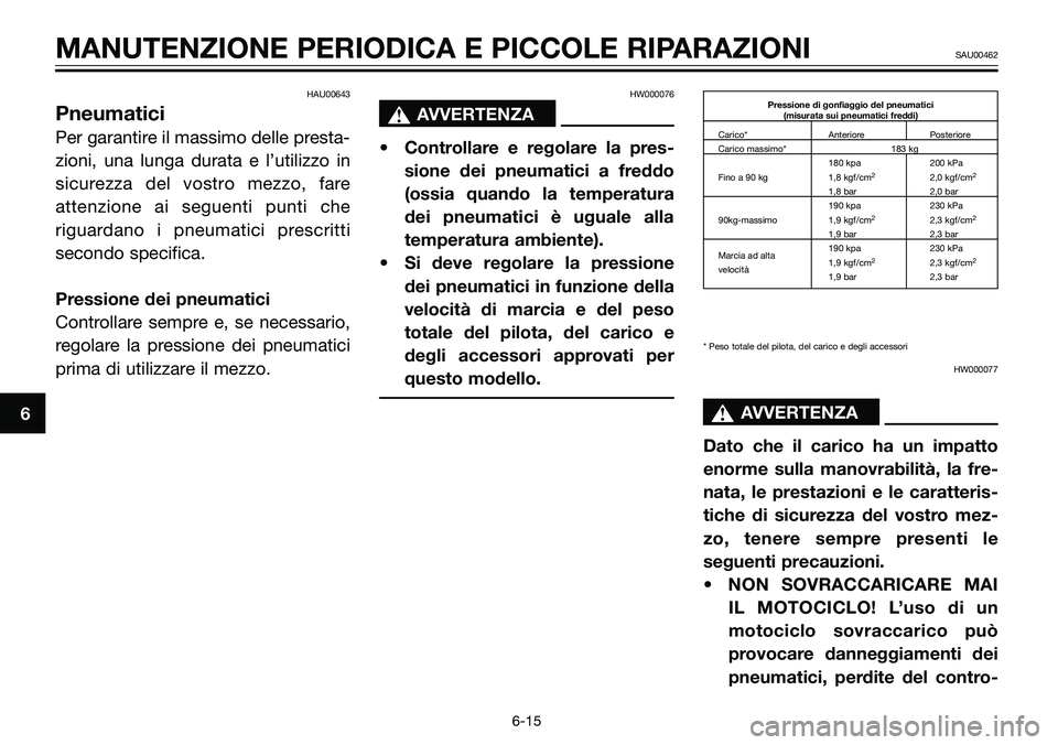 YAMAHA TZR50 2005 Manuale duso (in Italian) HAU00643
Pneumatici
Per garantire il massimo delle presta-
zioni, una lunga durata e l’utilizzo in
sicurezza del vostro mezzo, fare
attenzione ai seguenti punti che
riguardano i pneumatici prescritt YAMAHA TZR50 2005 Manuale duso (in Italian) HAU00643
Pneumatici
Per garantire il massimo delle presta-
zioni, una lunga durata e l’utilizzo in
sicurezza del vostro mezzo, fare
attenzione ai seguenti punti che
riguardano i pneumatici prescritt