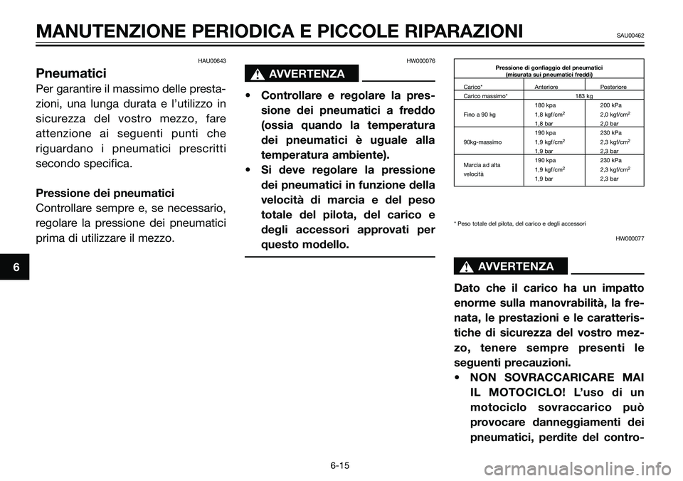 YAMAHA TZR50 2005  Manuale duso (in Italian) HAU00643
Pneumatici
Per garantire il massimo delle presta-
zioni, una lunga durata e l’utilizzo in
sicurezza del vostro mezzo, fare
attenzione ai seguenti punti che
riguardano i pneumatici prescritt