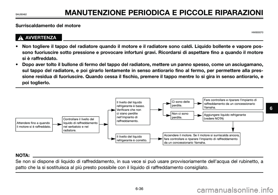 YAMAHA TZR50 2005  Manuale duso (in Italian) NOTA:
Se non si dispone di liquido di raffreddamento, in sua vece si può usare provvisoriamente dell’acqua del rubinetto, a
patto che la si sostituisca al più presto possibile con il liquido di ra