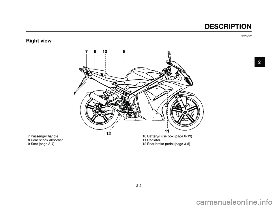 YAMAHA TZR50 2004 User Guide EAU10420
Right view
DESCRIPTION
2-2
2
7 Passenger handle 
8 Rear shock absorber 
9 Seat (page 3-7)10 Battery/Fuse box (page 6-19)
11 Radiator 
12 Rear brake pedal (page 3-5)
7910 8
12
11
5WX-F8199-E1.