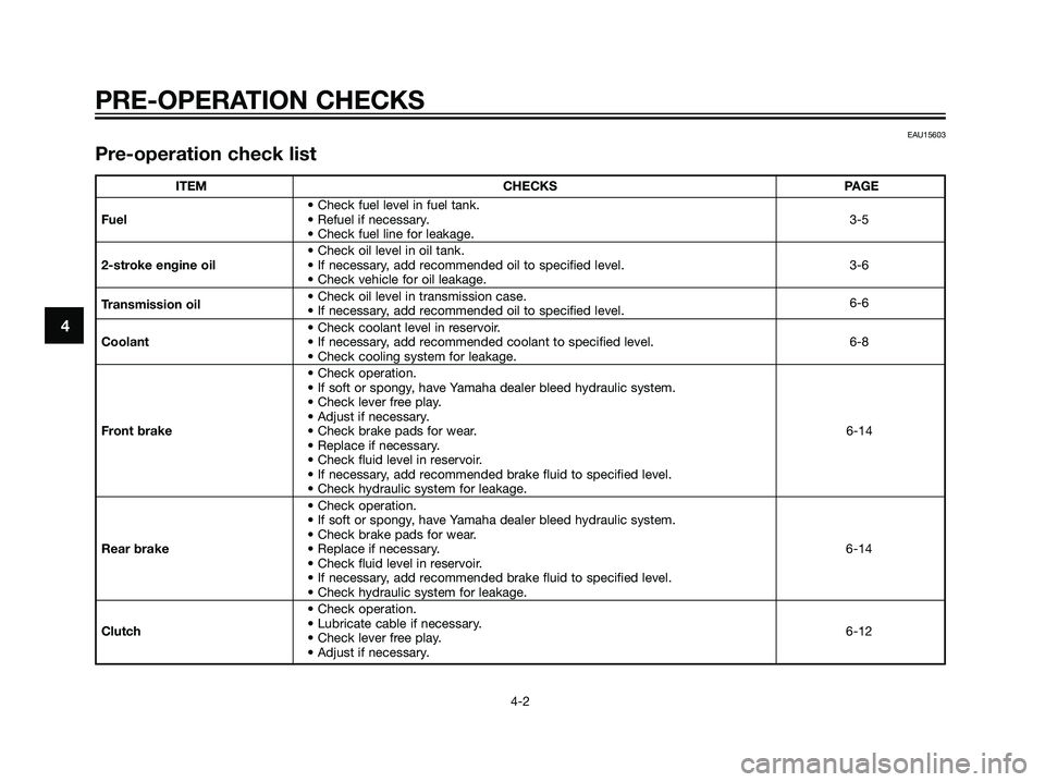 YAMAHA TZR50 2004 Owners Manual EAU15603
Pre-operation check list
PRE-OPERATION CHECKS
4-2
4
ITEM CHECKS PAGE
• Check fuel level in fuel tank.
Fuel• Refuel if necessary.3-5
• Check fuel line for leakage.
• Check oil level in