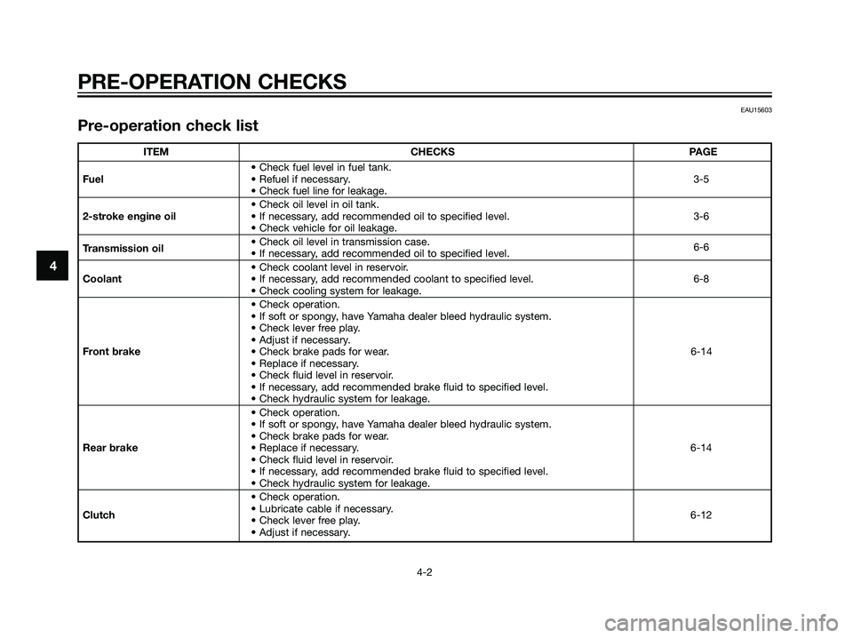 YAMAHA TZR50 2004  Owners Manual EAU15603
Pre-operation check list
PRE-OPERATION CHECKS
4-2
4
ITEM CHECKS PAGE
• Check fuel level in fuel tank.
Fuel• Refuel if necessary.3-5
• Check fuel line for leakage.
• Check oil level in