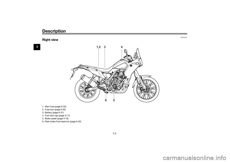 YAMAHA TENERE 700 2022  Owners Manual Description
2-2
2
EAU10421
Right view
1,2
3
4
5
6
1. Main fuse (page 6-32)
2. Fuse box (page 6-32)
3. Battery (page 6-31)
4. Fuel tank cap (page 3-17)
5. Brake pedal (page 3-16)
6. Rear brake fluid re