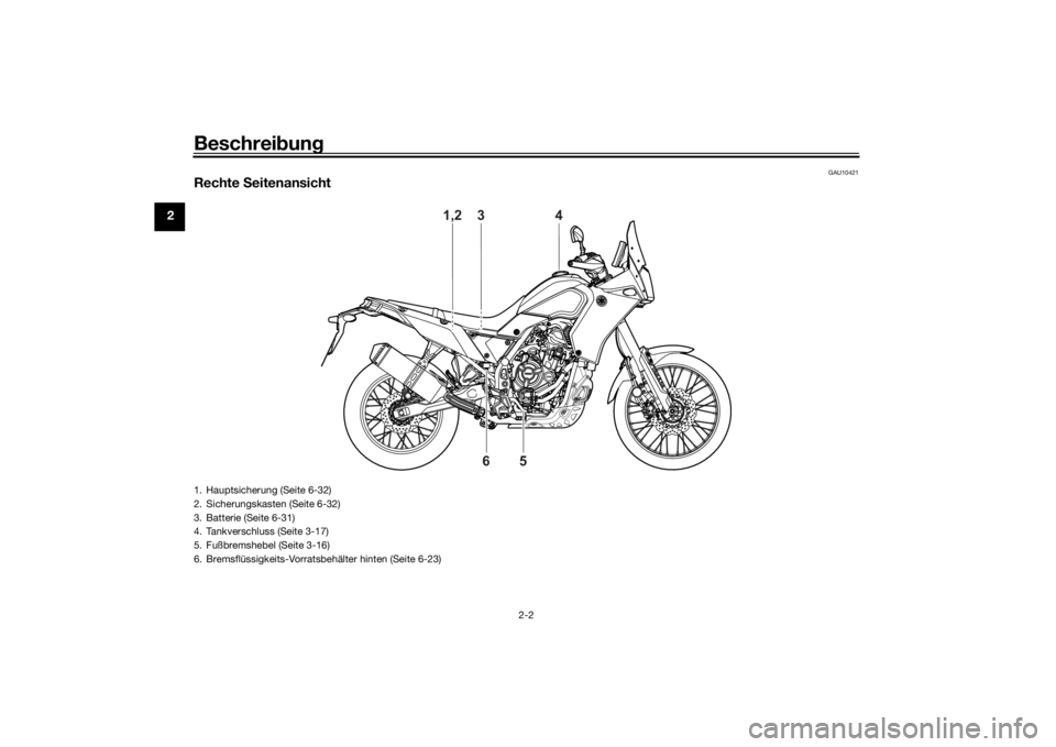 YAMAHA TENERE 700 2022 Betriebsanleitungen (in German) Beschreibung
2-2
2
GAU10421
Rechte Seitenansicht
1,2
3
4
5
6
1. Hauptsicherung (Seite 6-32)
2. Sicherungskasten (Seite 6-32)
3. Batterie (Seite 6-31)
4. Tankverschluss (Seite 3-17)
5. Fußbremshebel YAMAHA TENERE 700 2022 Betriebsanleitungen (in German) Beschreibung
2-2
2
GAU10421
Rechte Seitenansicht
1,2
3
4
5
6
1. Hauptsicherung (Seite 6-32)
2. Sicherungskasten (Seite 6-32)
3. Batterie (Seite 6-31)
4. Tankverschluss (Seite 3-17)
5. Fußbremshebel