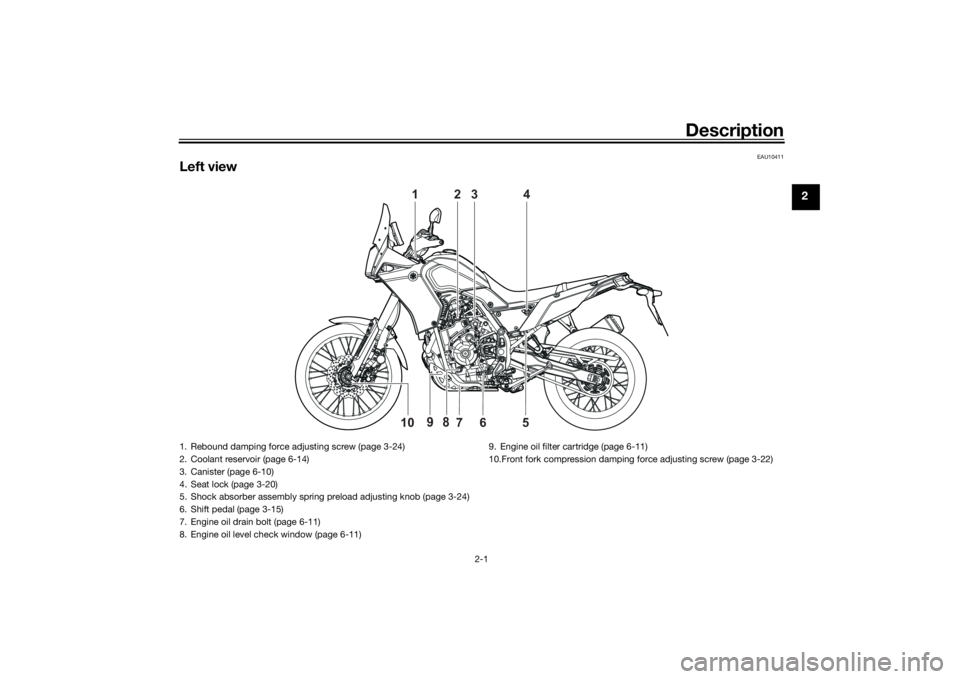 YAMAHA TENERE 700 2021 User Guide Description
2-1
2
EAU10411
Left view
1
2
3
4
6
5
10
7
9
8
1. Rebound damping force adjusting screw (page 3-24)
2. Coolant reservoir (page 6-14)
3. Canister (page 6-10)
4. Seat lock (page 3-20)
5. Shoc