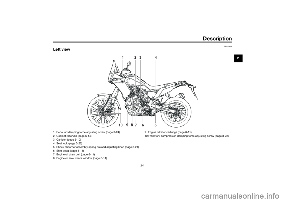 YAMAHA TENERE 700 2021 User Guide Description
2-1
2
EAU10411
Left view
1
2
3
4
6
5
10
7
9
8
1. Rebound damping force adjusting screw (page 3-24)
2. Coolant reservoir (page 6-14)
3. Canister (page 6-10)
4. Seat lock (page 3-20)
5. Shoc YAMAHA TENERE 700 2021 User Guide Description
2-1
2
EAU10411
Left view
1
2
3
4
6
5
10
7
9
8
1. Rebound damping force adjusting screw (page 3-24)
2. Coolant reservoir (page 6-14)
3. Canister (page 6-10)
4. Seat lock (page 3-20)
5. Shoc