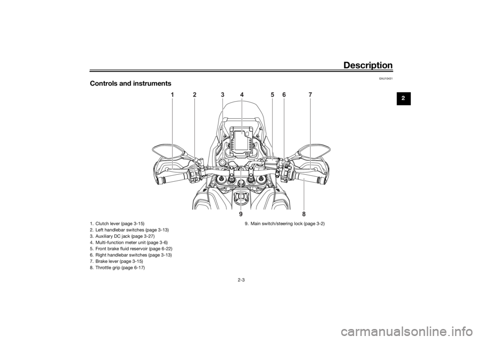 YAMAHA TENERE 700 2021 User Guide Description
2-3
2
EAU10431
Controls and instruments
1
8
9
2
4
3
5
6
7
1. Clutch lever (page 3-15)
2. Left handlebar switches (page 3-13)
3. Auxiliary DC jack (page 3-27)
4. Multi-function meter unit ( YAMAHA TENERE 700 2021 User Guide Description
2-3
2
EAU10431
Controls and instruments
1
8
9
2
4
3
5
6
7
1. Clutch lever (page 3-15)
2. Left handlebar switches (page 3-13)
3. Auxiliary DC jack (page 3-27)
4. Multi-function meter unit (