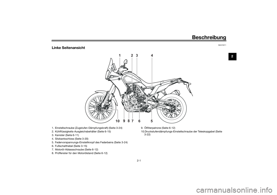 YAMAHA TENERE 700 2021 Betriebsanleitungen (in German) Beschreibung
2-1
2
GAU10411
Linke Seitenansicht
1
2
3
4
6
5
10
7
9
8
1. Einstellschraube (Zugstufen-Dämpfungskraft) (Seite 3-24)
2. Kühlflüssigkeits-Ausgleichsbehälter (Seite 6-15)
3. Kanister (S YAMAHA TENERE 700 2021 Betriebsanleitungen (in German) Beschreibung
2-1
2
GAU10411
Linke Seitenansicht
1
2
3
4
6
5
10
7
9
8
1. Einstellschraube (Zugstufen-Dämpfungskraft) (Seite 3-24)
2. Kühlflüssigkeits-Ausgleichsbehälter (Seite 6-15)
3. Kanister (S