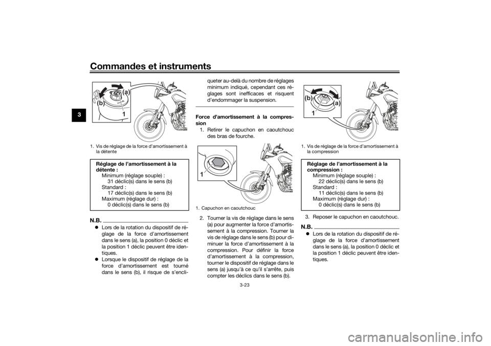 YAMAHA TENERE 700 2021  Notices Demploi (in French) Commandes et instruments
3-23
3
N.B. Lors de la rotation du dispositif de ré-
glage de la force d’amortissement
dans le sens (a), la position 0 déclic et
la position 1 déclic peuvent être ide