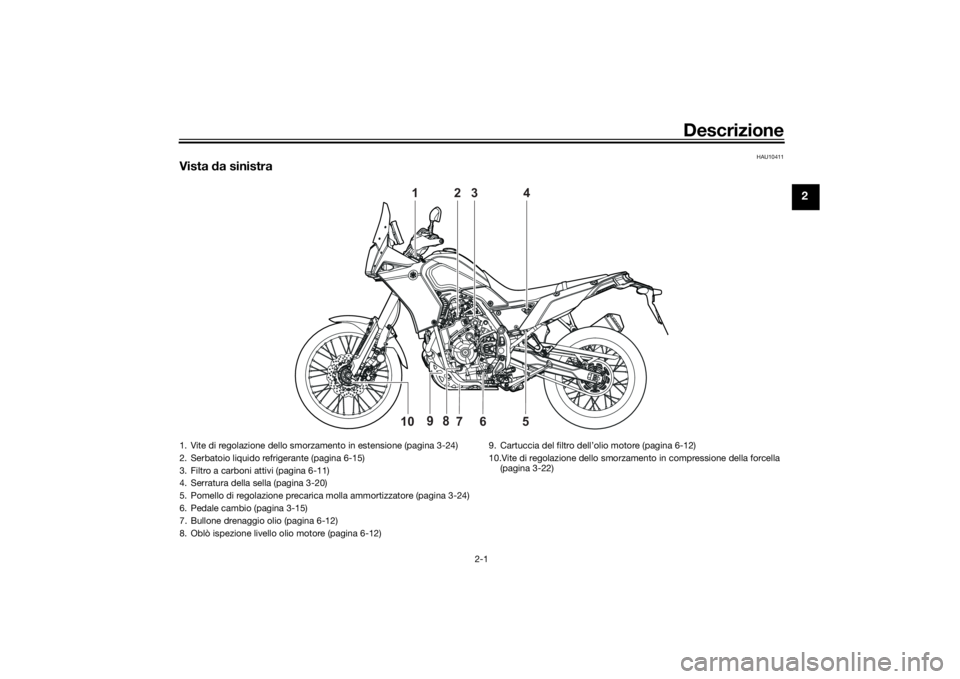 YAMAHA TENERE 700 2021  Manuale duso (in Italian) Descrizione
2-1
2
HAU10411
Vista da sinistra
1
2
3
4
6
5
10
7
9
8
1. Vite di regolazione dello smorzamento in estensione (pagina 3-24)
2. Serbatoio liquido refrigerante (pagina 6-15)
3. Filtro a carbo