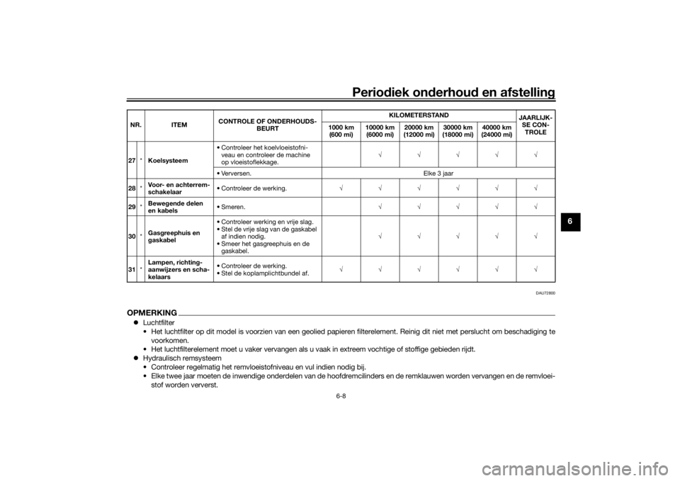 YAMAHA TENERE 700 2021  Instructieboekje (in Dutch) Periodiek on derhoud  en afstelling
6-8
6
DAU72800
OPMERKINGLuchtfilter
• Het luchtfilter op dit model is voorzien van een geolied papieren filterelement. Reinig dit niet met perslucht om beschad