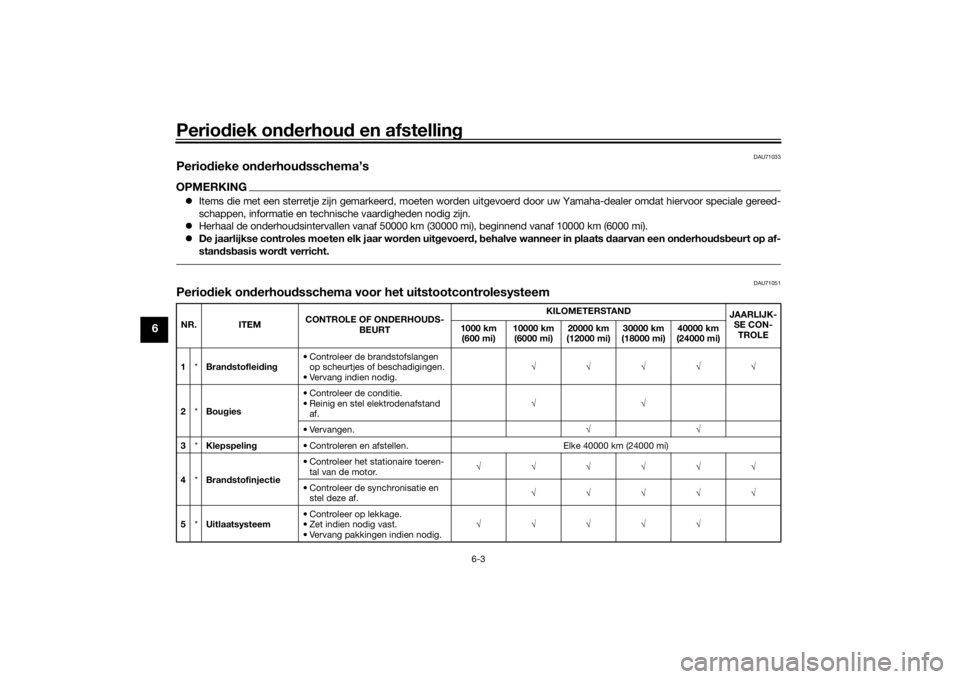 YAMAHA TENERE 700 2020  Instructieboekje (in Dutch) Periodiek onderhoud en afstelling
6-3
6
DAU71033
Periodieke onderhoudsschema’sOPMERKINGItems die met een sterretje zijn gemarkeerd, moeten worden uitgevoerd door uw Yamaha-dealer omdat hiervoor s