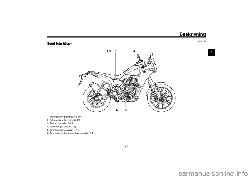 YAMAHA TENERE 700 2020 Bruksanvisningar (in Swedish) Beskrivning
2-2
2
MAU10421
Sedd från höger
1,2
3
4
5
6
1. Huvudsäkring (se sidan 6-30)
2. Säkringsbox (se sidan 6-30)
3. Batteri (se sidan 6-28)
4. Tanklock (se sidan 3-15)
5. Bromspedal (se sidan YAMAHA TENERE 700 2020 Bruksanvisningar (in Swedish) Beskrivning
2-2
2
MAU10421
Sedd från höger
1,2
3
4
5
6
1. Huvudsäkring (se sidan 6-30)
2. Säkringsbox (se sidan 6-30)
3. Batteri (se sidan 6-28)
4. Tanklock (se sidan 3-15)
5. Bromspedal (se sidan