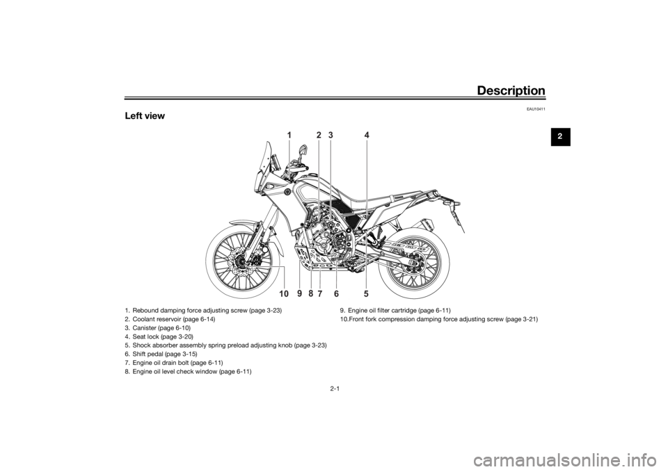 YAMAHA TENERE 700 RALLY EDITION 2022 User Guide Description
2-1
2
EAU10411
Left view
1
2
3
4
6
5
10
7
9
8
1. Rebound damping force adjusting screw (page 3-23)
2. Coolant reservoir (page 6-14)
3. Canister (page 6-10)
4. Seat lock (page 3-20)
5. Shoc