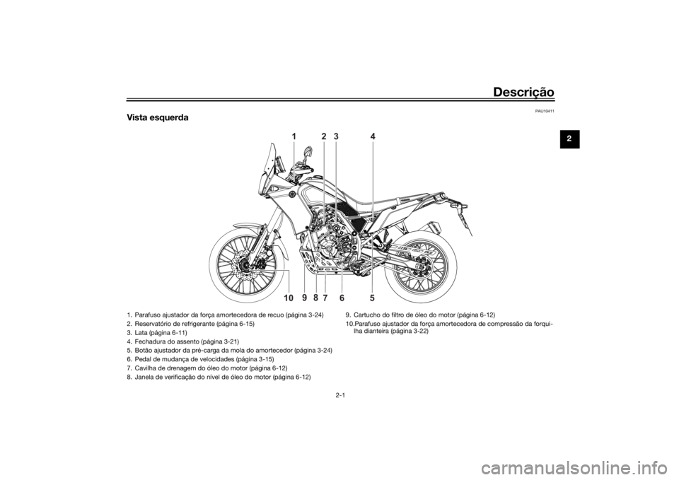 YAMAHA TENERE 700 RALLY EDITION 2022 Manual de utilização (in Portuguese) Descrição
2-1
2
PAU10411
Vista esquerda
1
2
3
4
6
5
10
7
9
8
1. Parafuso ajustador da força amortecedora de recuo (página 3-24)
2. Reservatório de refrigerante (página 6-15)
3. Lata (página 6- YAMAHA TENERE 700 RALLY EDITION 2022 Manual de utilização (in Portuguese) Descrição
2-1
2
PAU10411
Vista esquerda
1
2
3
4
6
5
10
7
9
8
1. Parafuso ajustador da força amortecedora de recuo (página 3-24)
2. Reservatório de refrigerante (página 6-15)
3. Lata (página 6-
