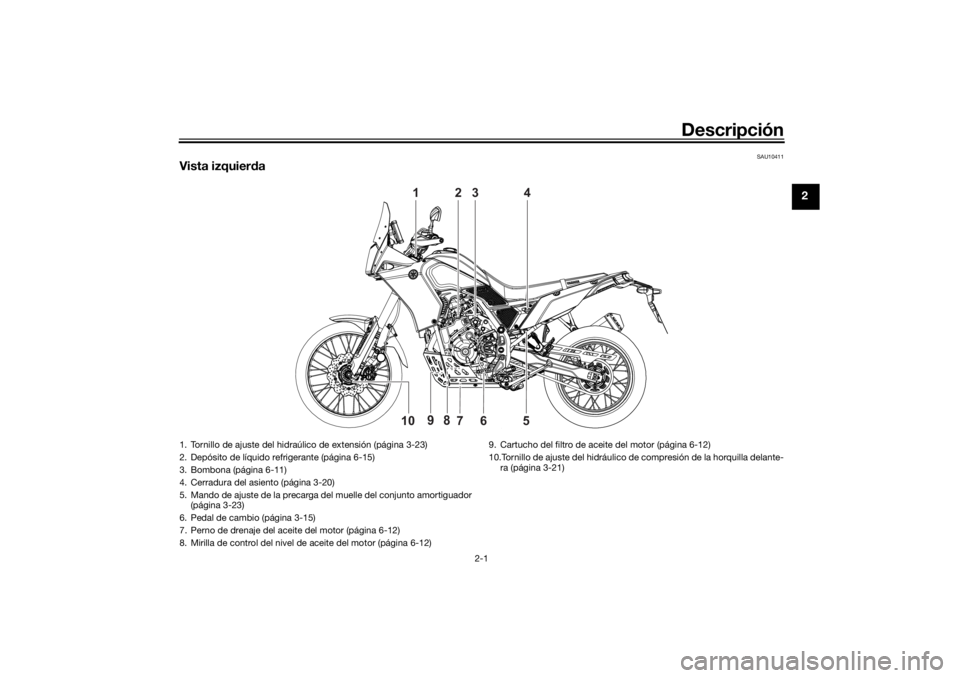 YAMAHA TENERE 700 RALLY EDITION 2021 Manuale de Empleo (in Spanish) Descripción
2-1
2
SAU10411
Vista izquierda
1
2
3
4
6
5
10
7
9
8
1. Tornillo de ajuste del hidraúlico de extensión (página 3-23)
2. Depósito de líquido refrigerante (página 6-15)
3. Bombona (pá YAMAHA TENERE 700 RALLY EDITION 2021 Manuale de Empleo (in Spanish) Descripción
2-1
2
SAU10411
Vista izquierda
1
2
3
4
6
5
10
7
9
8
1. Tornillo de ajuste del hidraúlico de extensión (página 3-23)
2. Depósito de líquido refrigerante (página 6-15)
3. Bombona (pá