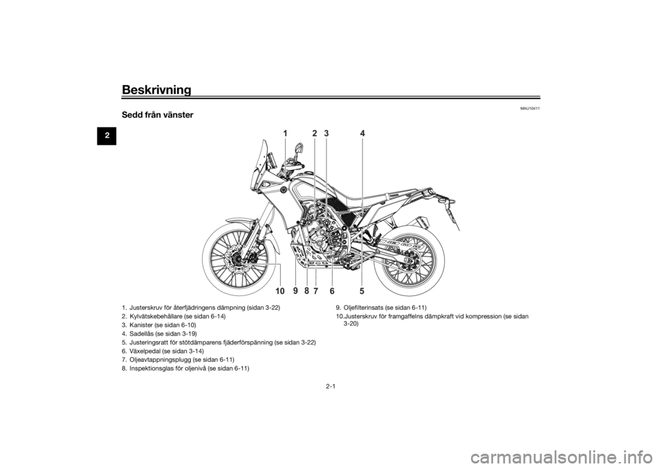 YAMAHA TENERE 700 RALLY EDITION 2021  Bruksanvisningar (in Swedish) Beskrivning
2-1
2
MAU10411
Sedd från vänster
1
2
3
4
6
5
10
7
9
8
1. Justerskruv för återfjädringens dämpning (sidan 3-22)
2. Kylvätskebehållare (se sidan 6-14)
3. Kanister (se sidan 6-10)
4. 